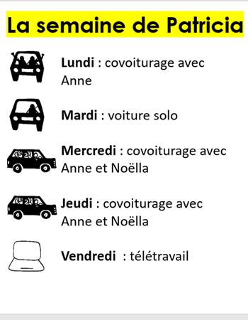 Défi covoiturage : la semaine de Patricia 